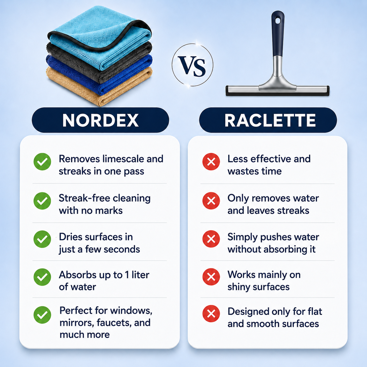 Nordex XXL Microfiber Cloth